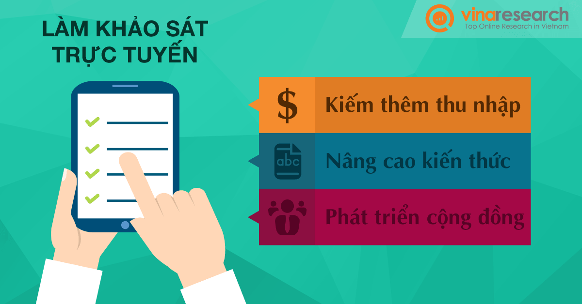 Báo cáo nghiên cứu thị trường - Báo cáo khảo sát thị trường ...